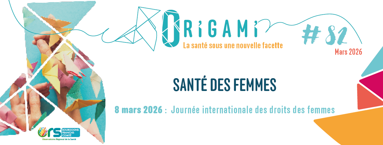 #82 : Santé des femmes
