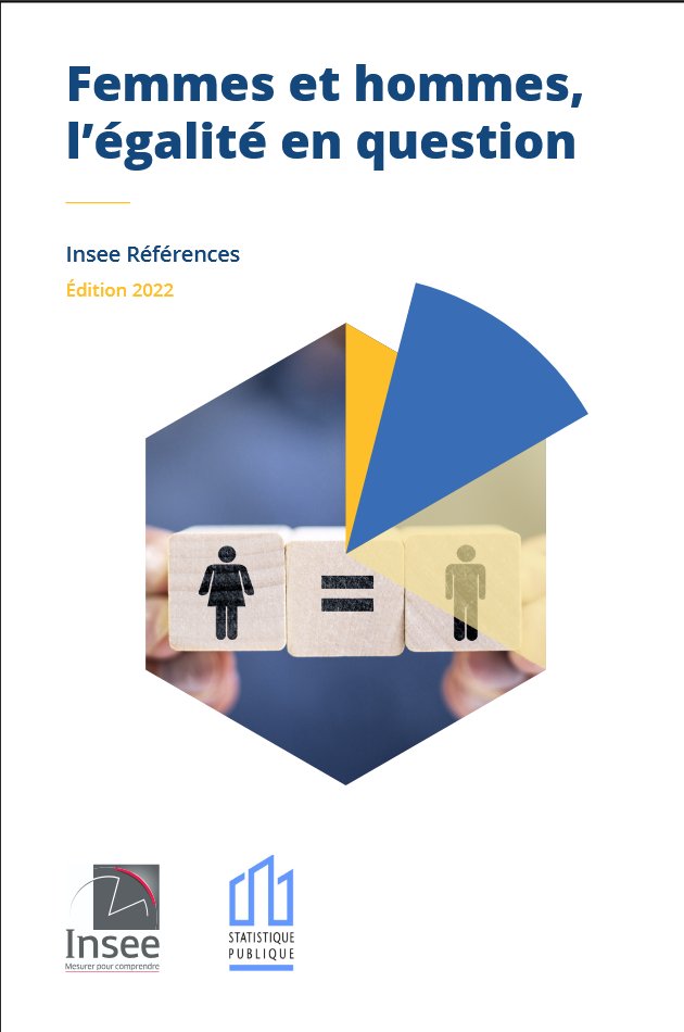 Femmes et hommes, l’égalité en question