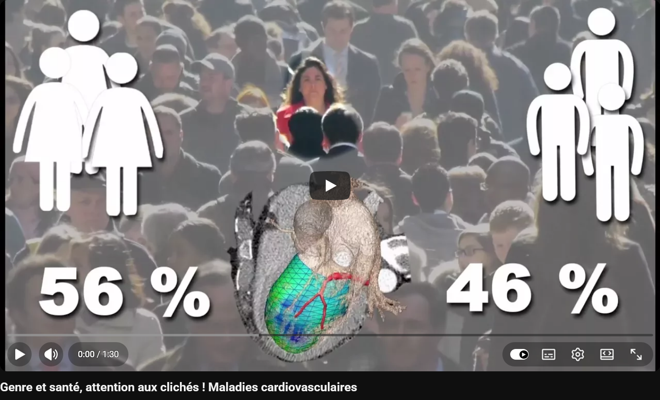 Genre et santé : Attention aux clichés !