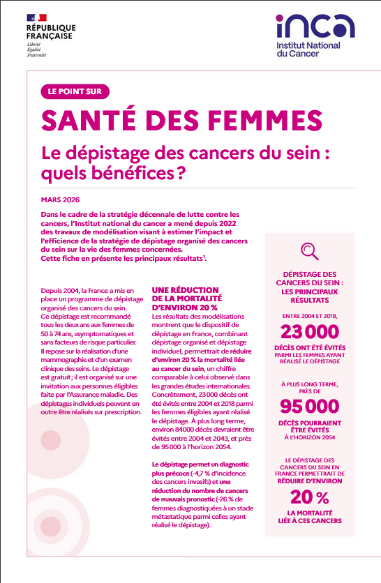 Le point sur santé des femmes. Le dépistage des cancers du sein : quels bénéfices ? 