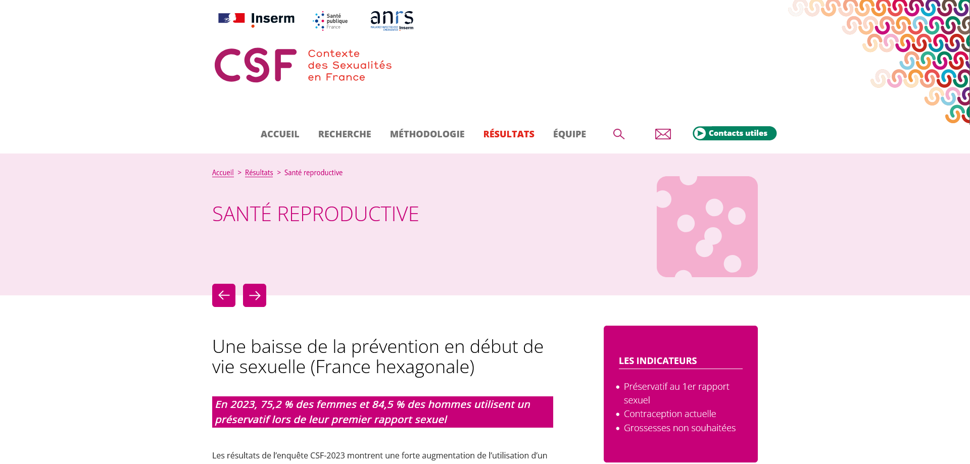 Santé reproductive